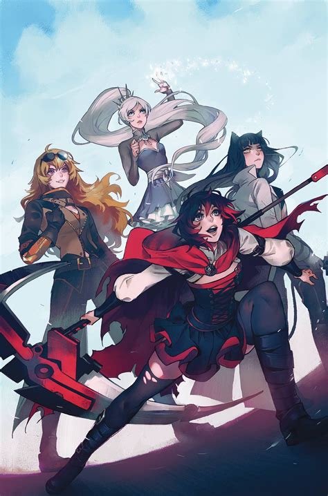 rwby wiki|what happened to rwby.